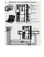 Preview for 6 page of MICRO-EPSILON gapCONTROL 2711 Assembly Instructions Manual