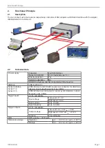 Preview for 7 page of MICRO-EPSILON IF2004/USB Operating Instructions Manual