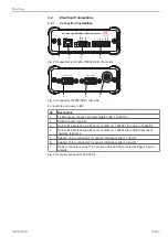 Preview for 9 page of MICRO-EPSILON IF2004/USB Operating Instructions Manual