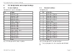 Предварительный просмотр 11 страницы MICRO-EPSILON IF2008/PCIe Assembly Instructions Manual