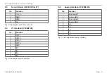 Предварительный просмотр 12 страницы MICRO-EPSILON IF2008/PCIe Assembly Instructions Manual