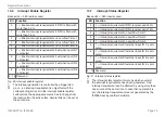 Предварительный просмотр 20 страницы MICRO-EPSILON IF2008/PCIe Assembly Instructions Manual