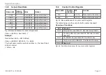 Предварительный просмотр 21 страницы MICRO-EPSILON IF2008/PCIe Assembly Instructions Manual