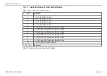 Предварительный просмотр 26 страницы MICRO-EPSILON IF2008/PCIe Assembly Instructions Manual