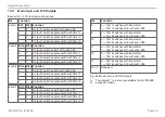 Предварительный просмотр 28 страницы MICRO-EPSILON IF2008/PCIe Assembly Instructions Manual