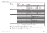 Предварительный просмотр 30 страницы MICRO-EPSILON IF2008/PCIe Assembly Instructions Manual