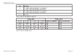 Предварительный просмотр 32 страницы MICRO-EPSILON IF2008/PCIe Assembly Instructions Manual