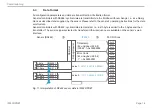 Preview for 18 page of MICRO-EPSILON IF2030/PNET Operating Instructions Manual