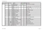 Preview for 22 page of MICRO-EPSILON IF2030/PNET Operating Instructions Manual