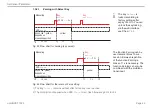 Preview for 42 page of MICRO-EPSILON ILD 1220-10 Operating Instructions Manual