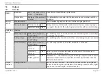 Preview for 47 page of MICRO-EPSILON ILD 1220-10 Operating Instructions Manual