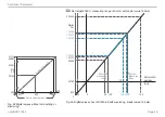 Preview for 50 page of MICRO-EPSILON ILD 1220-10 Operating Instructions Manual