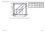 Preview for 57 page of MICRO-EPSILON ILD 1220-10 Operating Instructions Manual