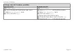 Preview for 62 page of MICRO-EPSILON ILD 1220-10 Operating Instructions Manual