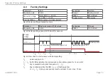 Preview for 70 page of MICRO-EPSILON ILD 1220-10 Operating Instructions Manual