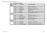 Preview for 73 page of MICRO-EPSILON ILD 1220-10 Operating Instructions Manual