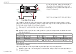 Preview for 22 page of MICRO-EPSILON ILD 1320-10 Instruction Manual