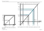 Preview for 58 page of MICRO-EPSILON ILD 1320-10 Instruction Manual