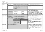 Preview for 103 page of MICRO-EPSILON ILD 1320-10 Instruction Manual