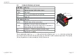 Предварительный просмотр 29 страницы MICRO-EPSILON ILD 1420-10 Instruction Manual