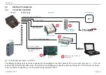 Предварительный просмотр 30 страницы MICRO-EPSILON ILD 1420-10 Instruction Manual