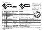 Предварительный просмотр 32 страницы MICRO-EPSILON ILD 1420-10 Instruction Manual