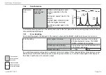 Предварительный просмотр 56 страницы MICRO-EPSILON ILD 1420-10 Instruction Manual