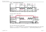 Предварительный просмотр 70 страницы MICRO-EPSILON ILD 1420-10 Instruction Manual