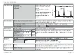 Предварительный просмотр 115 страницы MICRO-EPSILON ILD 1420-10 Instruction Manual