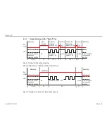 Preview for 24 page of MICRO-EPSILON ILD1402-10 Instruction Manual