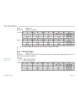 Preview for 61 page of MICRO-EPSILON ILD1402-10 Instruction Manual