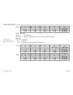 Preview for 62 page of MICRO-EPSILON ILD1402-10 Instruction Manual