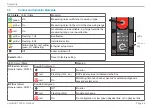 Предварительный просмотр 28 страницы MICRO-EPSILON ILD1900-10-IE Operating Instructions Manual