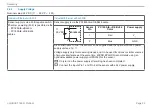 Предварительный просмотр 32 страницы MICRO-EPSILON ILD1900-10-IE Operating Instructions Manual