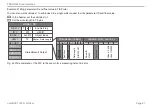 Предварительный просмотр 87 страницы MICRO-EPSILON ILD1900-10-IE Operating Instructions Manual