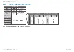 Предварительный просмотр 98 страницы MICRO-EPSILON ILD1900-10-IE Operating Instructions Manual