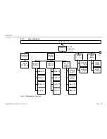 Preview for 30 page of MICRO-EPSILON ILR1020-6 Operating Instructions Manual