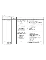 Preview for 38 page of MICRO-EPSILON ILR1020-6 Operating Instructions Manual