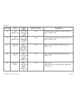 Preview for 40 page of MICRO-EPSILON ILR1020-6 Operating Instructions Manual