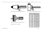 Preview for 14 page of MICRO-EPSILON induSENSOR EDS Series Instruction Manual