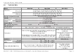 Preview for 12 page of MICRO-EPSILON induSENSOR MSC7602 Operating Instructions Manual