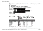 Preview for 25 page of MICRO-EPSILON induSENSOR MSC7602 Operating Instructions Manual