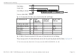 Preview for 26 page of MICRO-EPSILON induSENSOR MSC7602 Operating Instructions Manual