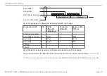 Preview for 33 page of MICRO-EPSILON induSENSOR MSC7602 Operating Instructions Manual