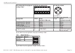 Preview for 35 page of MICRO-EPSILON induSENSOR MSC7602 Operating Instructions Manual