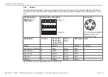 Preview for 36 page of MICRO-EPSILON induSENSOR MSC7602 Operating Instructions Manual