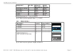 Preview for 41 page of MICRO-EPSILON induSENSOR MSC7602 Operating Instructions Manual