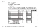 Preview for 48 page of MICRO-EPSILON induSENSOR MSC7602 Operating Instructions Manual