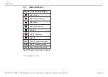 Preview for 50 page of MICRO-EPSILON induSENSOR MSC7602 Operating Instructions Manual