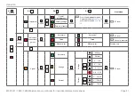 Preview for 51 page of MICRO-EPSILON induSENSOR MSC7602 Operating Instructions Manual